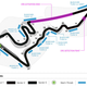 Illustration for article titled Lets Name All The Corners At The Circuit Of The Americas